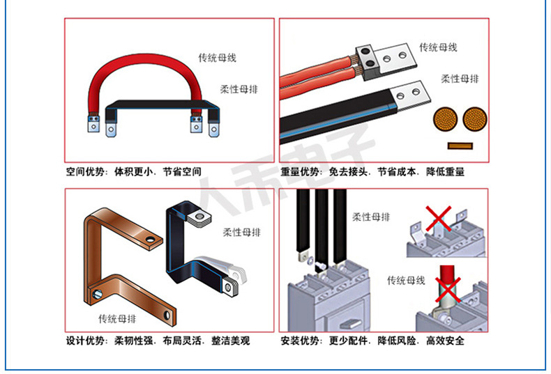 _柔性母排詳情說明_04.jpg